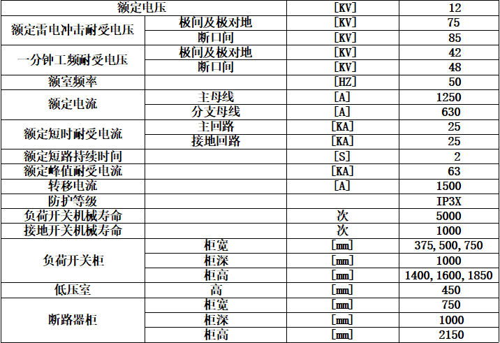 03cff9ec45798f97cade54ddcdc5dbf.png